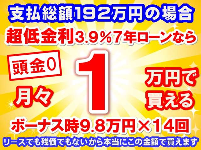 ホンダ Ｎ−ＯＮＥ Ｅ： Ｇ R7年 (東海) 99
