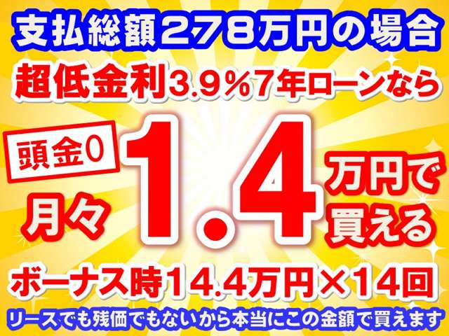 ホンダ フリード １．５ クロスター R7年 (東海) 99