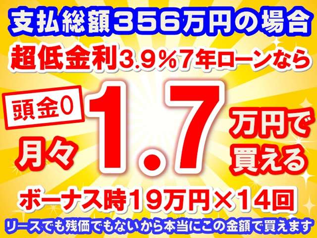 ホンダ ヴェゼル １．５ Ｅ：ＨＥＶ Ｚ R8年 (東海) 99