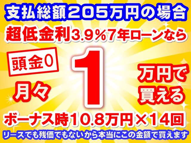 ホンダ Ｎ−ＯＮＥ Ｅ： Ｌ R7年 (東海) 99