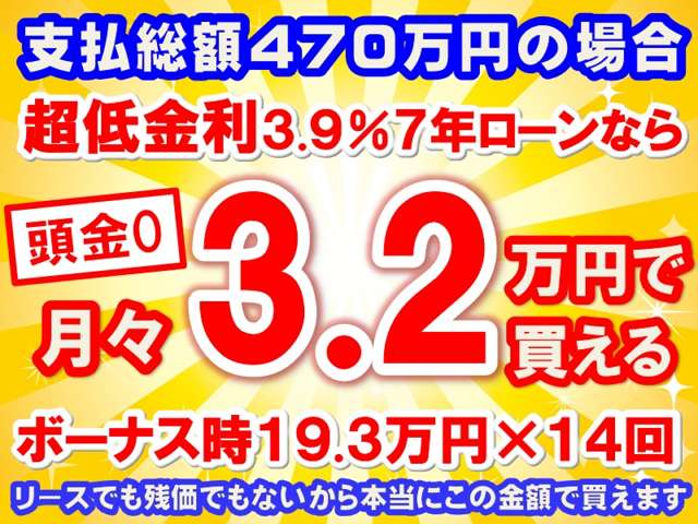 三菱フソウ キャンター ３．０ 強化ダンプ 全低床 ディーゼルターボ R8年 (東海) 99
