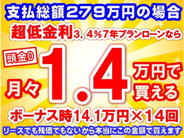 ホンダ フリード＋ １．５ クロスター R6年 (東海) 99