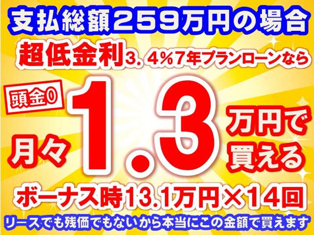 ホンダ フリード＋ １．５ Ｇ R6年 (東海) 99