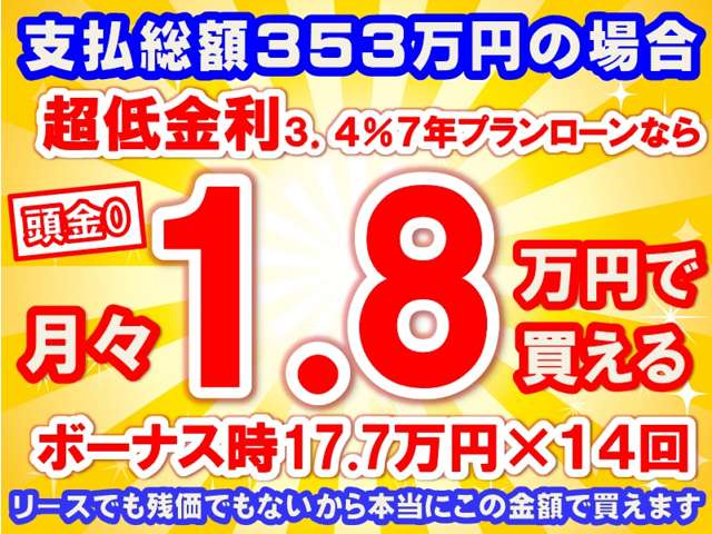 ホンダ ヴェゼル １．５ Ｅ：ＨＥＶ Ｚ R8年 (東海) 99