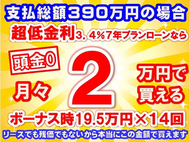 ホンダ ステップワゴン １．５ スパーダ プレミアムライン R8年 (東海) 99