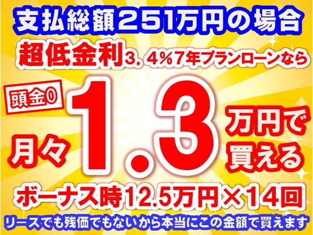 ホンダ Ｈｏｎｄａ　ｅ ベースモデル R3年 (東海) 99