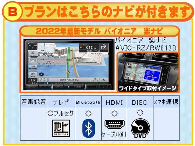 ホンダ フリード １．５ エアー ＥＸ R8年 (東海) 99
