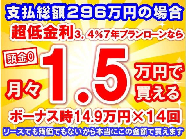 ホンダ フリード １．５ エアー ＥＸ R8年 (東海) 99