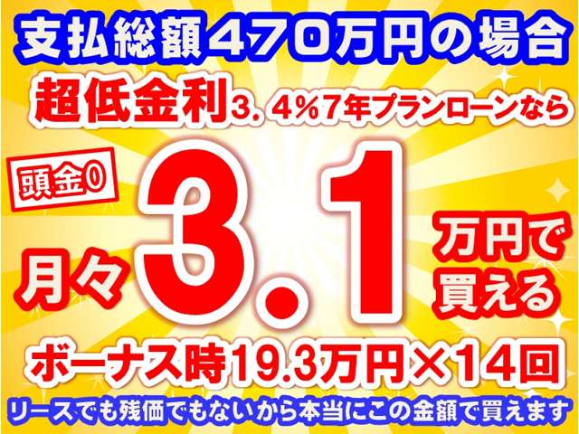 三菱フソウ キャンター ３．０ 全低床 ディーゼルターボ R8年 (東海) 99