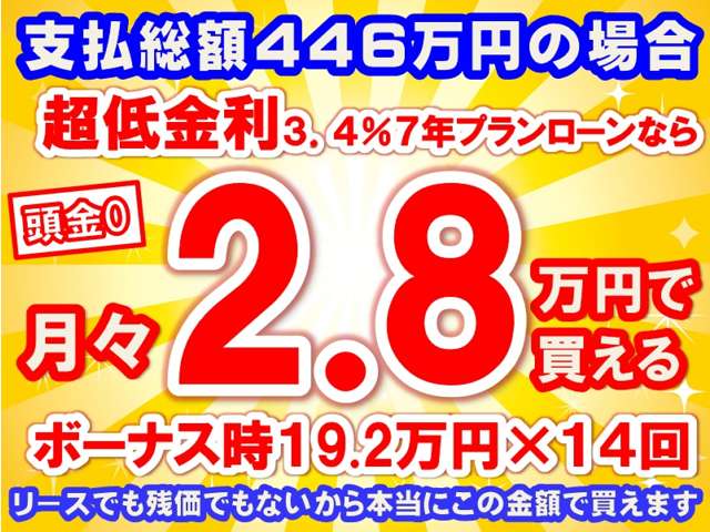 三菱フソウ キャンター ３．０ 全低床 ディーゼルターボ R7年 (東海) 99