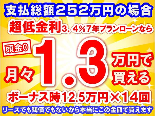 日産 ＮＶ２００バネットバン １．６ ＧＸ R8年 (東海) 99