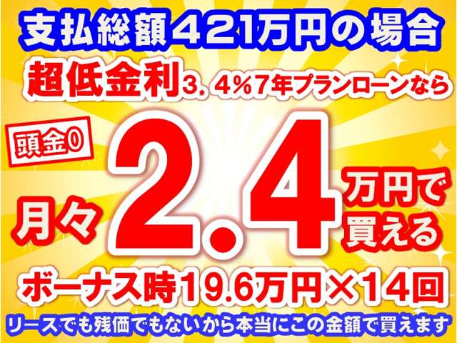 日産 セレナ １．４ Ｅ－ＰＯＷＥＲ ハイウェイスターＶ R8年 (東海) 99