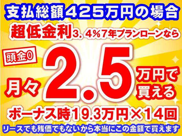 日産 セレナ １．４ Ｅ－ＰＯＷＥＲ ハイウェイスターＶ R8年 (東海) 99