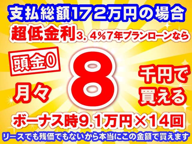 ダイハツ ムーヴ　キャンバス ６６０ ストライプス Ｇ R7年 (東海) 99