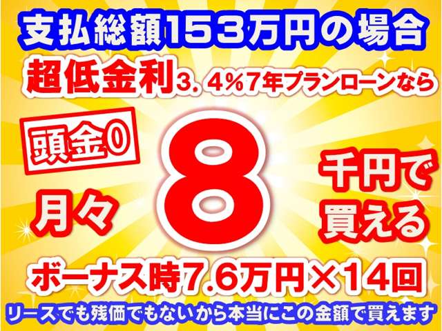 スズキ ハスラー ６６０ ハイブリッド Ｇ R7年 (東海) 99