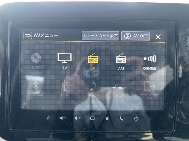 マツダ フレアワゴン ６６０ ＸＳ R6年 (東海) 99