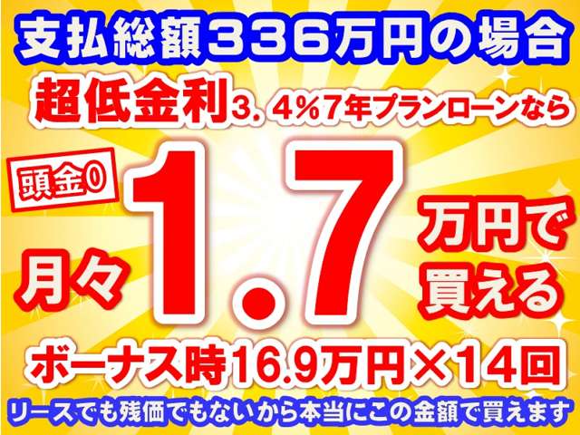 ホンダ フリード　ハイブリッド １．５ Ｅ：ＨＥＶ エアー ＥＸ R7年 (東海) 99