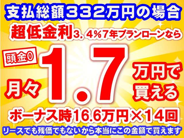 日産 セレナ ２．０ ハイウェイスターＶ R7年 (東海) 99