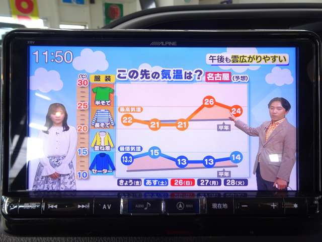 トヨタ ヴォクシー ２．０ ＺＳ 煌ＩＩ H29年 () 99