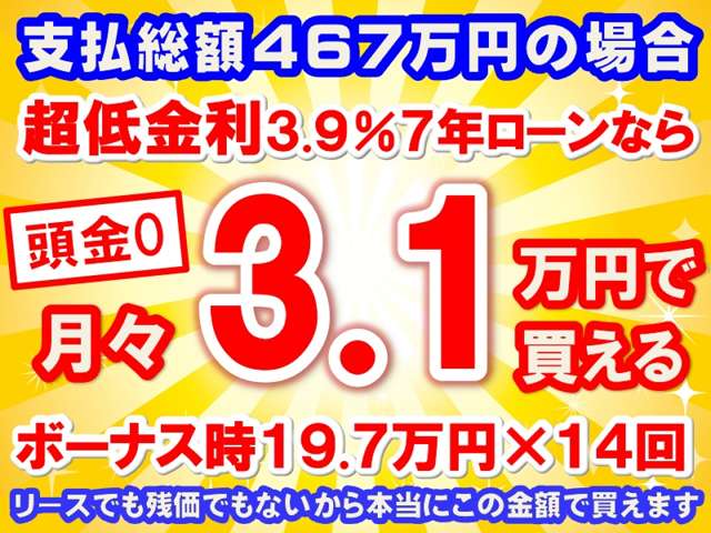 トヨタ ＧＲヤリス １．６ ＲＺ ハイ パフォーマンス ４ＷＤ R7年 (東海) 99
