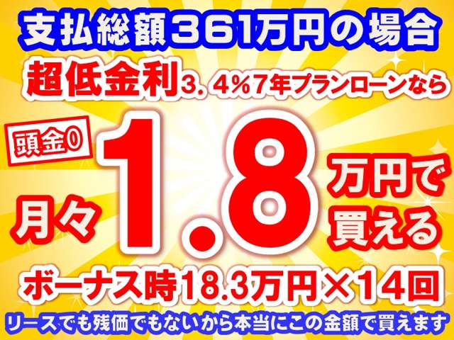 トヨタ プリウス ２．０ Ｚ R5年 (東海) 99