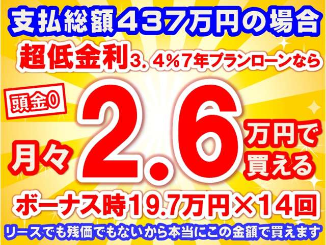 トヨタ ＧＲヤリス １．６ ＲＺ ハイ パフォーマンス ４ＷＤ R4年 (東海) 99