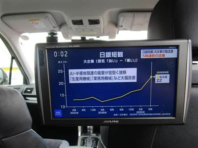スバル フォレスター ２．０ＸＴ アイサイト アドバンテージ ライン ４ＷＤ H26年 () 99