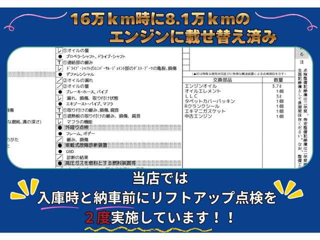 トヨタ プロボックスワゴン １．５ Ｆエクストラパッケージ リミテッド ４ＷＤ H24年 (東海) 99