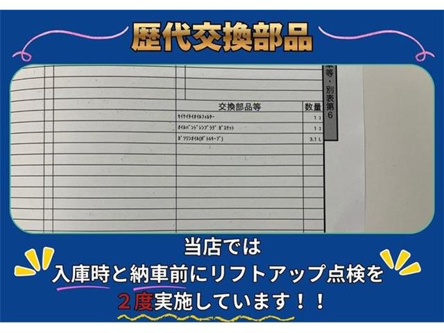 トヨタ ルーミー １．０ カスタム Ｇ R5年 (東海) 99