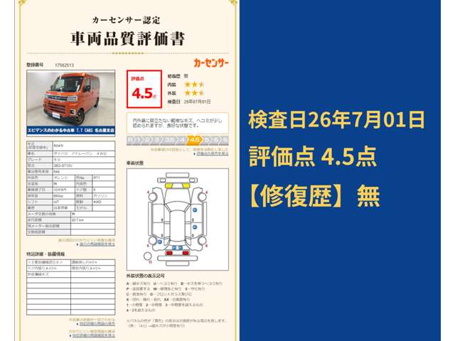 ダイハツ アトレー ６６０ ＲＳ ４ＷＤ R4年 (東海) 99