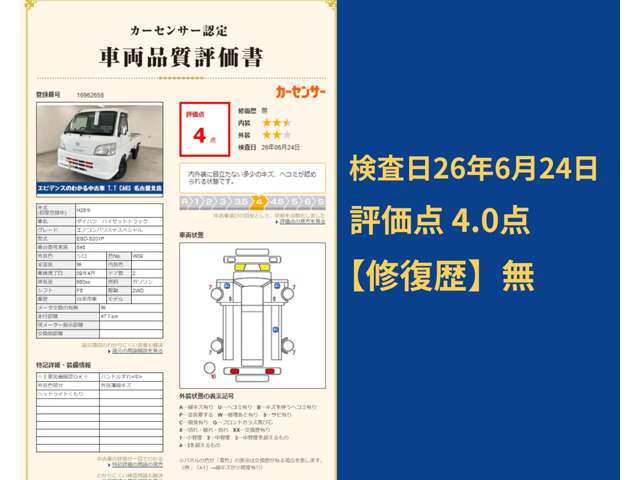 ダイハツ ハイゼットトラック ６６０ エアコン・パワステスペシャル ３方開 H25年 (東海) 99