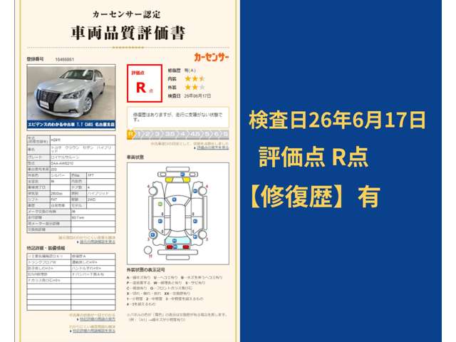 トヨタ クラウン　ハイブリッド ハイブリッド ２．５ ロイヤルサルーン H29年 (東海) 99
