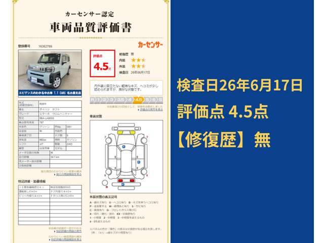 ダイハツ タフト ６６０ Ｇターボ クロム ベンチャー ＥＣＯＩＤＬＥ非装着車 R5年 (東海) 99