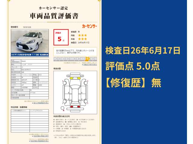 トヨタ アクア １．５ Ｚ R4年 (東海) 99