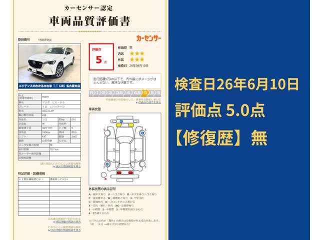 マツダ ＣＸ−８０ ３．３ ＸＤ Ｌパッケージ ディーゼルターボ R6年 (東海) 99