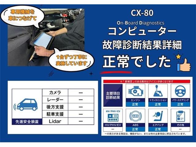 マツダ ＣＸ−８０ ３．３ ＸＤ Ｌパッケージ ディーゼルターボ R6年 (東海) 99