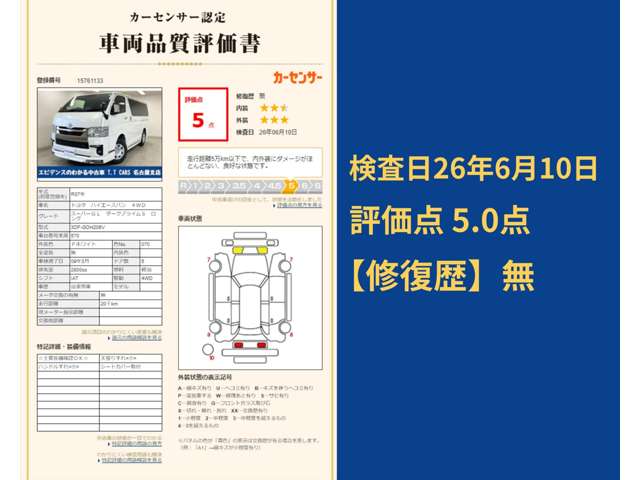 トヨタ ハイエースバン ２．８ スーパーＧＬ ダークプライム Ｓ ロングボディ ディーゼルターボ ４ＷＤ R7年 (東海) 99
