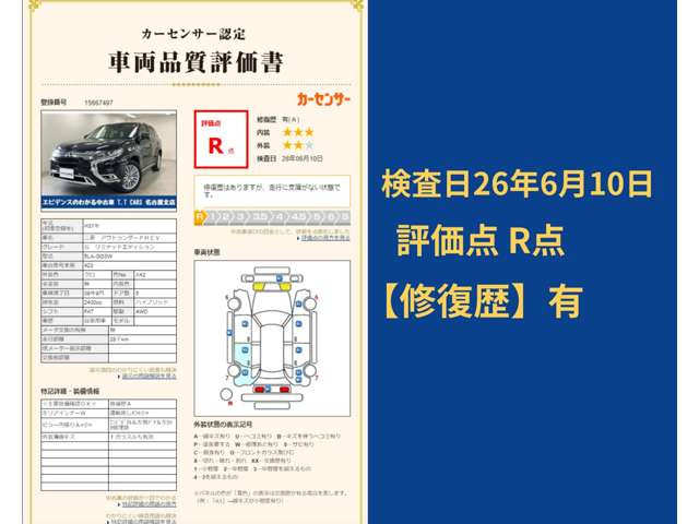 三菱 アウトランダーＰＨＥＶ ２．４ Ｇ リミテッド エディション ４ＷＤ R1年 (東海) 99