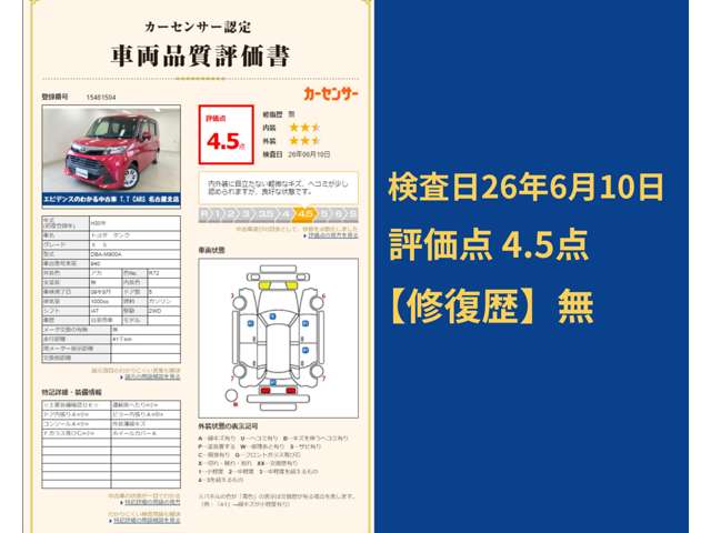 トヨタ タンク １．０ Ｘ Ｓ H30年 (東海) 99