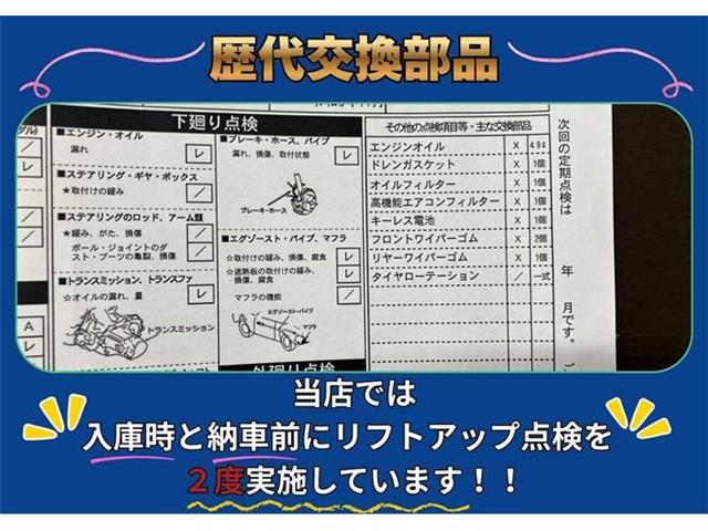マツダ ＣＸ−５ ２．２ ＸＤ ブラックトーンエディション ディーゼルターボ R6年 (東海) 99