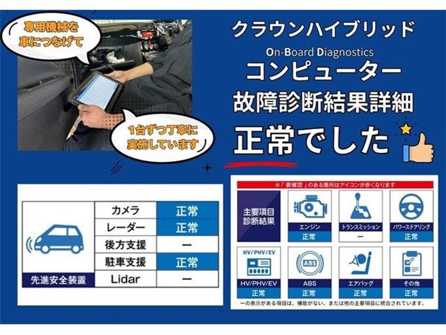 トヨタ クラウン　クロスオーバー　ハイブリッド ２．５ Ｇ Ｅ－ＦＯＵＲ ４ＷＤ R6年 (東海) 99