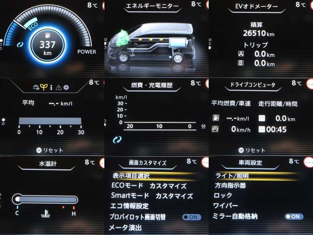 日産 セレナ １．２ Ｅ－ＰＯＷＥＲ ハイウェイスター Ｖ R3年 (関東) 99
