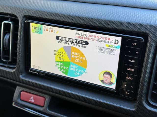 スズキ アルトワークス ワークス ６６０ ４ＷＤ R2年 (北海道) 99