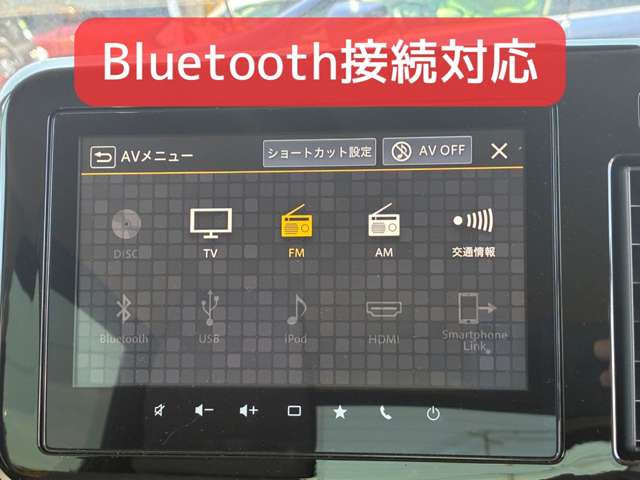 スズキ ワゴンＲ　スマイル ６６０ ハイブリッド Ｘ ４ＷＤ R7年 (北海道) 99