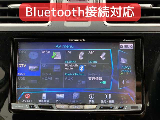スバル フォレスター ２．０Ｉ－Ｌ アイサイト ４ＷＤ H28年 (北海道) 99