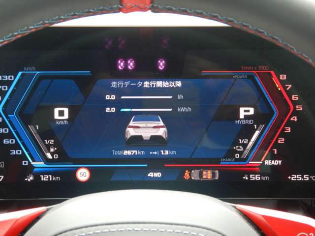 ＢＭＷ Ｍ５ ４．４ ４ＷＤ R7年 () 99