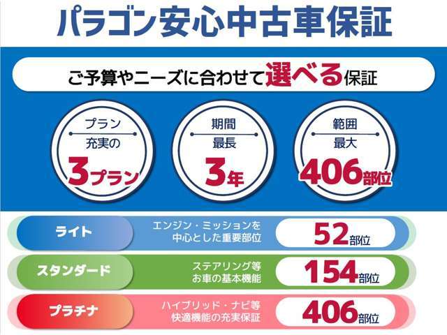 ダイハツ ハイゼットキャディー ６６０ Ｄ ＳＡＩＩ H28年 (近畿) 99