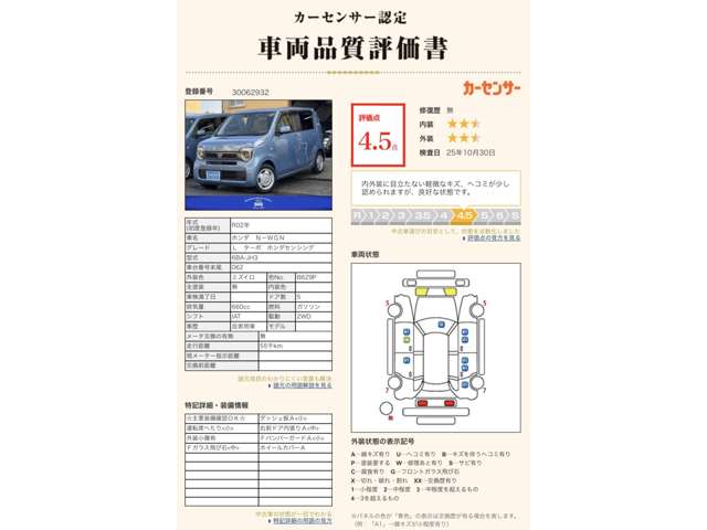 ホンダ Ｎ−ＷＧＮ ６６０ Ｌ ターボ ホンダ センシング R2年 (近畿) 99