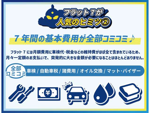 日産 デイズ　ルークス ６６０ ハイウェイスターＸ Ｖセレクション ＋ＳＡＦＥＴＹＩＩ ４ＷＤ H27年 (東北) 99