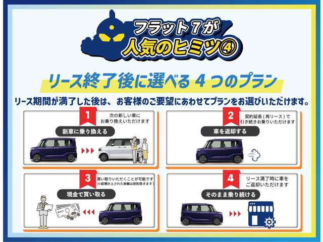 日産 デイズ　ルークス ６６０ ハイウェイスターＸ Ｖセレクション ＋ＳＡＦＥＴＹＩＩ ４ＷＤ H27年 (東北) 99